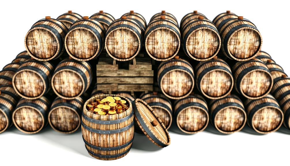 guide to investing in whiskey barrels